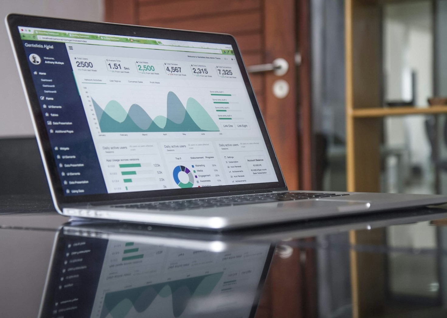 AliSave Features That Boost ECommerce Success
